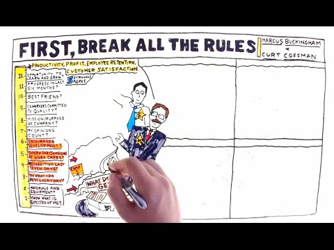 Video Review for First Break All The Rules by Marcus Buckingham & Curt Coffman