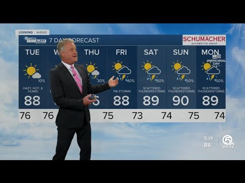 First Alert Weather Forecast for Afternoon of Monday, May, 23, 2022
