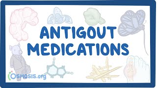 Antigout medications ~pharmacology~
