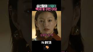 유튜브 썸네일