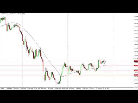 GBP/JPY Technical Analysis for the week of November 13, 2017 by FXEmpire.com
