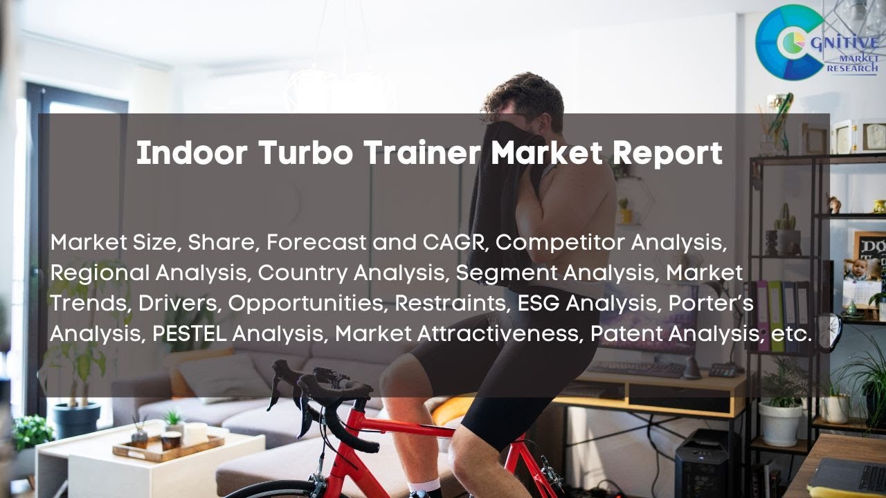 Indoor Turbo Trainer  Market Insights