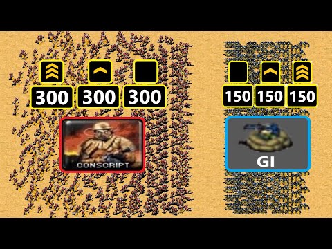 All veterancy stages - Same Cost - Red Alert 2