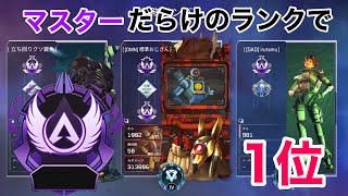 【Apex Legends】マスターだらけのダイヤ帯でチャンピオン取ってきました。
