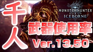 【鑑定武器対応】野良ハンター１０００人による武器使用率ランキングVer.13.50初期【モンスターハンターワールド：アイスボーン MHW:I】