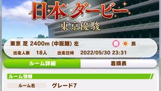 【みりてぃ杯】グレード7【タウラス杯】