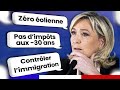Marine Le Pen : 10 mesures pour comprendre son programme (Présidentielle 2022)
