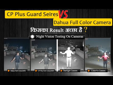 Dahua Hd Cctv Camera