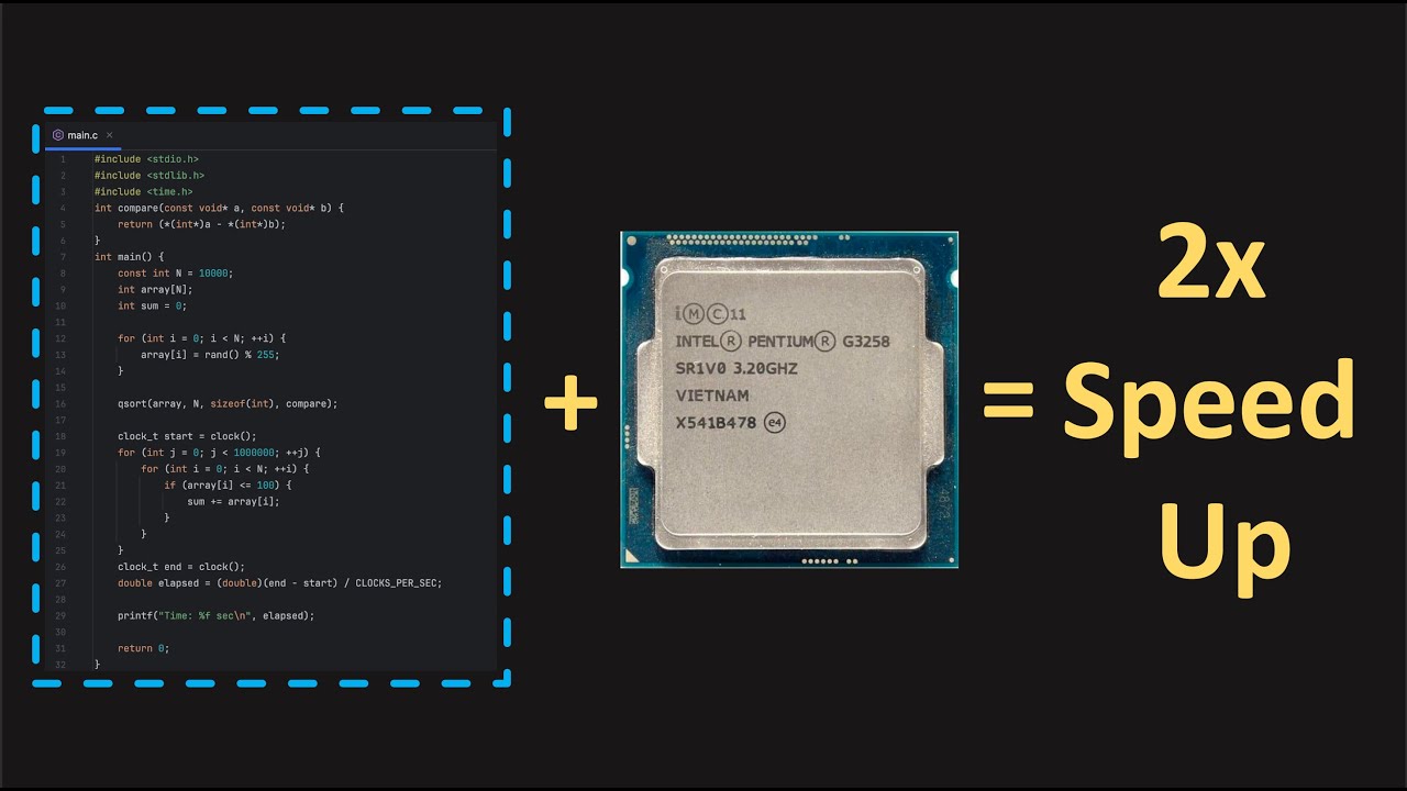 How CPUs Speed Up Your Code | Branch Prediction