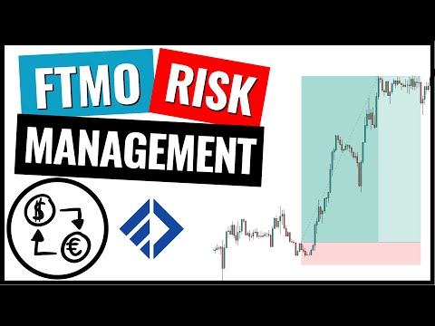 Anas Abba • The Forex Trading Coach and FXMindTrix Academy