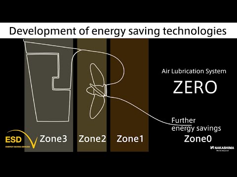 アルヌー システムについて詳しく解説