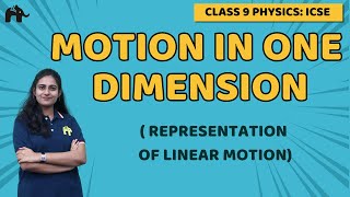 Motion in one Dimension Class 9 ICSE Physics |Selina Chapter 2 | Acceleration, Retardation