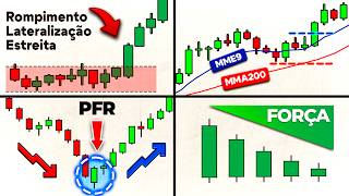 Perdi muito DINHEIRO, até EU DESCOBRIR esses 3 SETUPS 🤯 [Funciona em qualquer mercado]