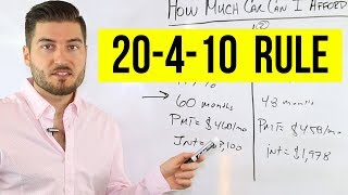 How Much Car Can I Afford (20/4/10 Rule)