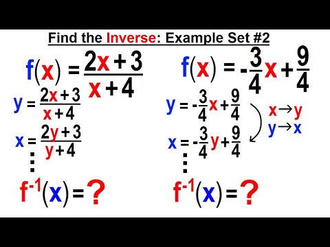 Algebra Ch 45 The Inverse of a Function 1 of 15 What is the Inverse of a Function