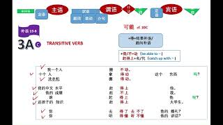 Sentence Structure Section 2 – COMPLEMENT ：TYPICAL SENTENCE  (典型句补语) #ztb106