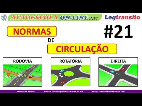 NORMAS de CIRCULAÇÃO - Regra de Percurso e Preferência