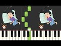 Are You Sleeping Brother John (Frere Jacques) - Super Easy Piano Tutorial