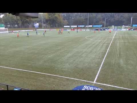 Samenvatting SCG'18 - Excellent