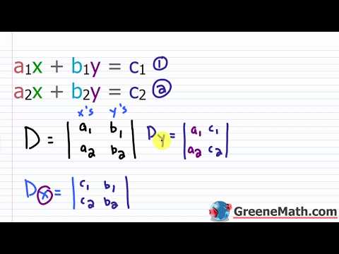 How to Solve a 2 x 2 Linear System Using Cramer's Rule | 3 Examples