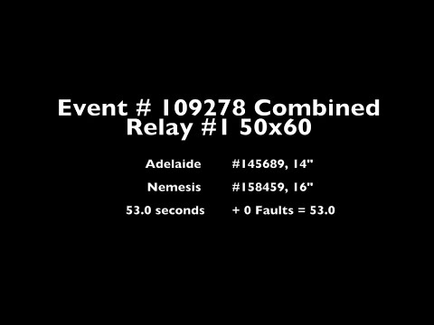 Adelaide Nemesis 109278 Relay 1 50x60