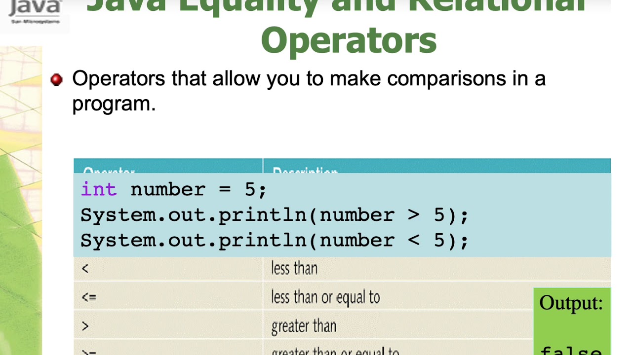 Topic 4 Selection Control Structure Part 1 (1/4)