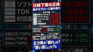 日経急落、でも全面安ではない｜主力株の場中値動き #日本株 #日経平均