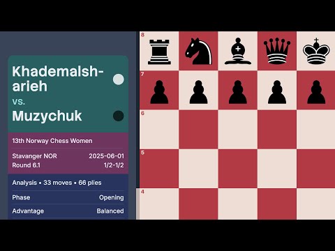 Khademalsharieh vs Muzychuk — 13th Norway Chess Women 2025 (Round 6.1)