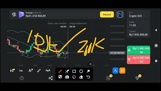 Download lagu Cara Trading Binomo biar wd konsisten mp3