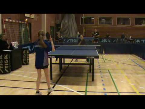 100206 TOP12, Rikke Holst Willadsen - Sofie Egholt Bang