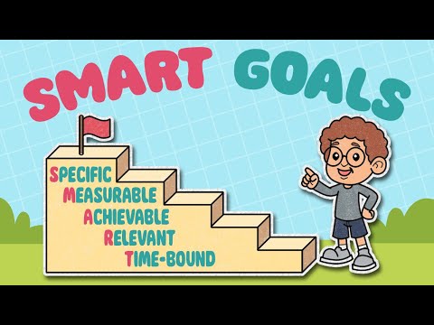 SMART Goals for Kids and Teens | Goal Setting for Students