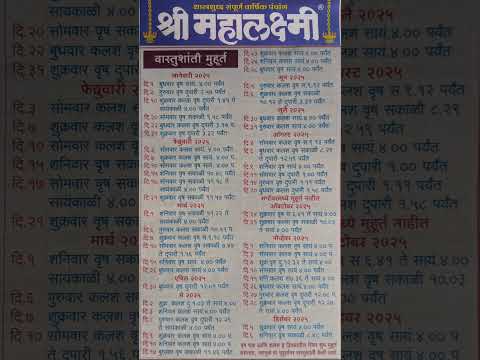 Vastu Shanti Muhurat 2025| वास्तू शांती मुहूर्त २०२५|गृह प्रवेश मुहूर्त|Griha Pravesh Muhurat 2025