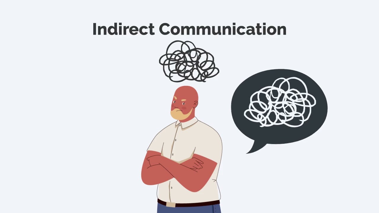 Communication Tools and Techniques