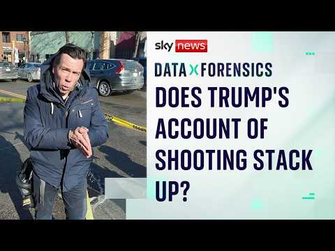 Analysis: How fatal ICE shooting unfolded