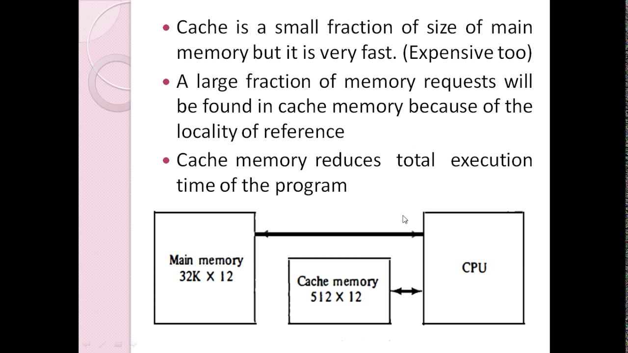 Cache Memory - Part 1/3