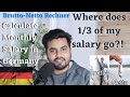 How to calculate netto salary from brutto in Germany | Brutto-Netto Rechner