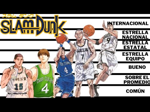 Niveles de Habilidad de los Jugadores de SLAM DUNK I Parte 3 Final (Jugadores Las Nacionales)