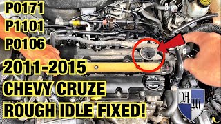 Meaning of OBD p2328