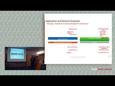 Next Gen Service Mesh - Distributed Services for Containers - Manish Chugtu, Avi Networks