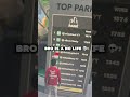 That Guy Needs To Touch Some Grass Fyp Viral Nba2k26 Nba2k Xcashoutyt