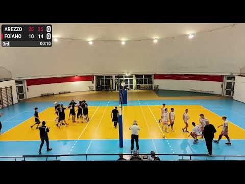 Club Arezzo vs Foiano Pallavolo