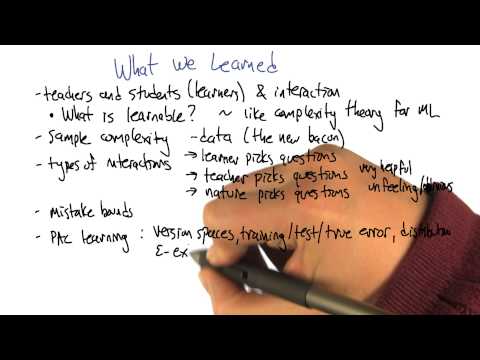 The Best Line Quiz Georgia Tech Machine Learning