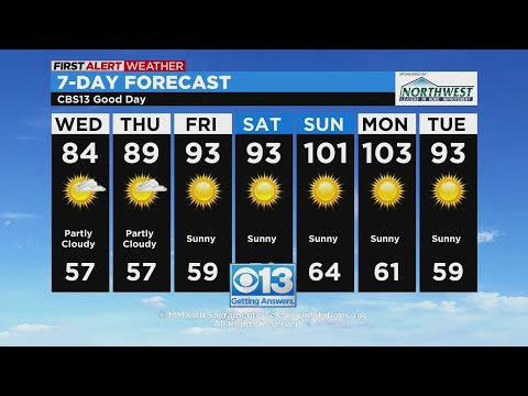 Wednesday Weather Forecast - July 6, 2022
