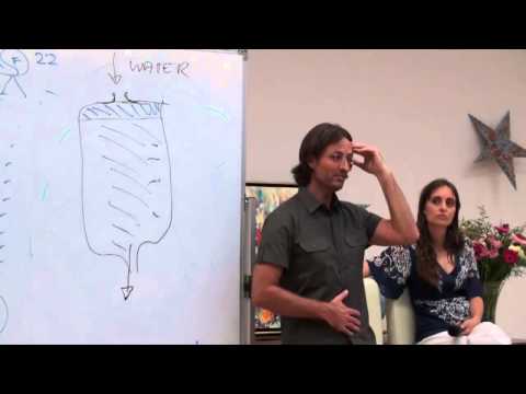 Jesus on Working Through Emotional Blocks