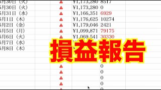 【億トレーダーになる投資逆転生活】損益報告