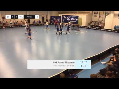 Eräviikingit A pojat - Oilers A pojat 22.1.2020 Maalikooste
