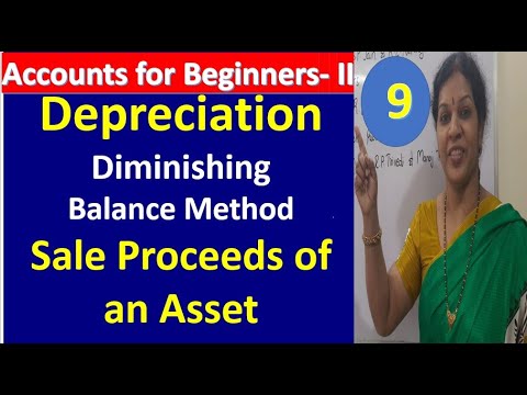 1 Depreciation Introduction