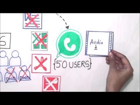 MobCast - Product Video (MUST WATCH for Senior Executives / Business Owners)