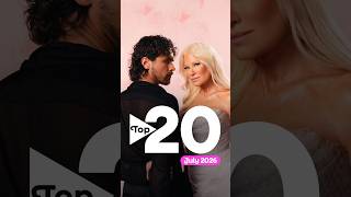 The countdown of your Top 20 most-watched Eurovision videos in July is up NOW! 🚨