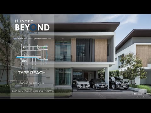 Walkthrough Walkthrough